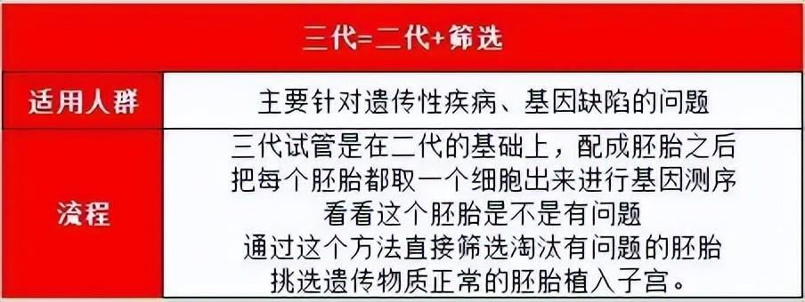 哪里试管代怀合法_哪里试管代怀合法:法律与伦理的边界探讨